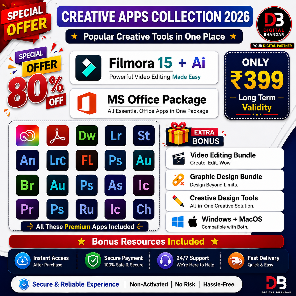 ALL ADOBE PREMIUM SOFTWARE 2026